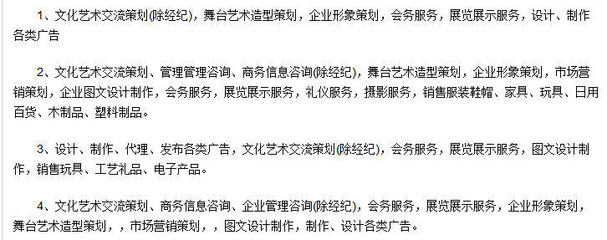 文化傳播中的文化節(jié)運(yùn)營 一個多元化與創(chuàng)造性的實(shí)踐領(lǐng)域