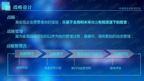 新能源企業(yè)管理面臨的問(wèn)題與挑戰(zhàn)